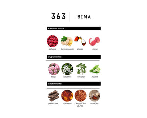 КОМПЛЕКТ LABOR8 BINA 363 100ml + BINA 363 10ml